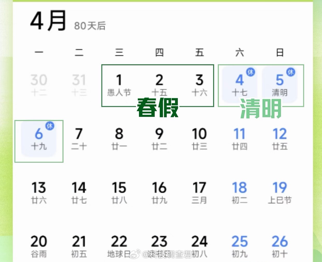 多地官宣春假清明连休6天我看有的地方春假大多安排在4月1日-3日，与4月4日-6