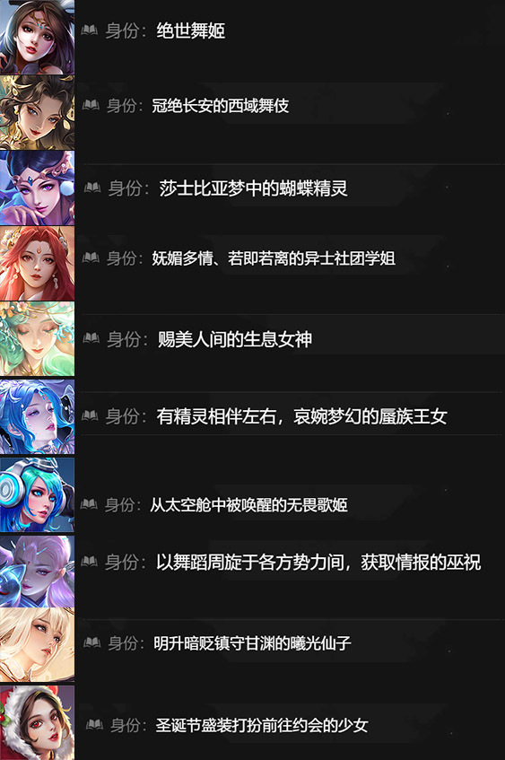 皮肤越多，身份就越多。王者荣耀 ​​​