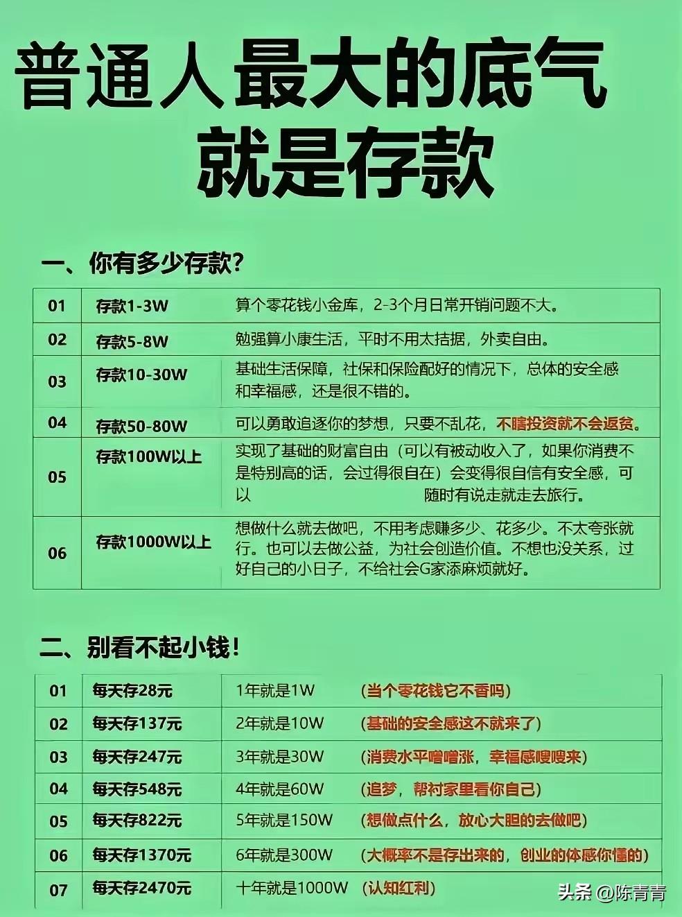 “我邻居老公早年死了，有两个儿子一个女儿，寡妇熬儿苦楚可想而知。前两年她家卖地收