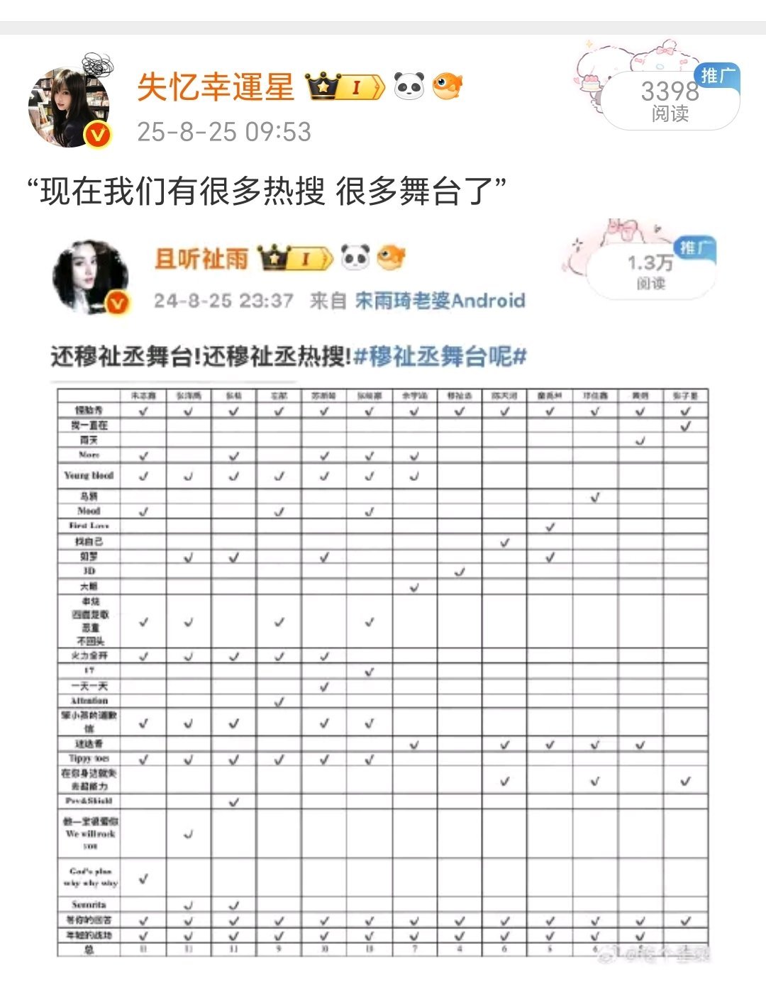 穆祉丞26年 你又拥有了很多舞台和热搜！ 现在的你特别特别特别牛！纸团也特别特别