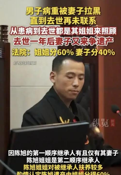 “潘金莲都没这么无耻！”北京，女子和丈夫结婚没多久，男子就查出患有严重疾病，女子