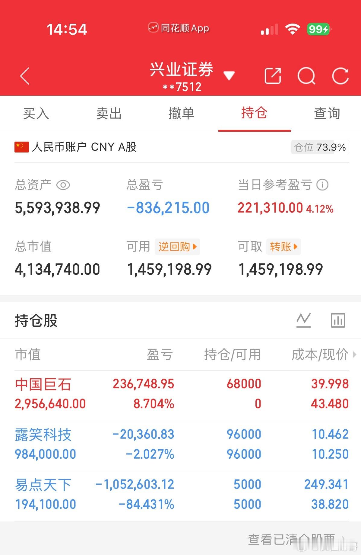 今天是5月28号！长征财哥（80w）翻倍操作之旅。继续持仓：易点天下，露笑科技今