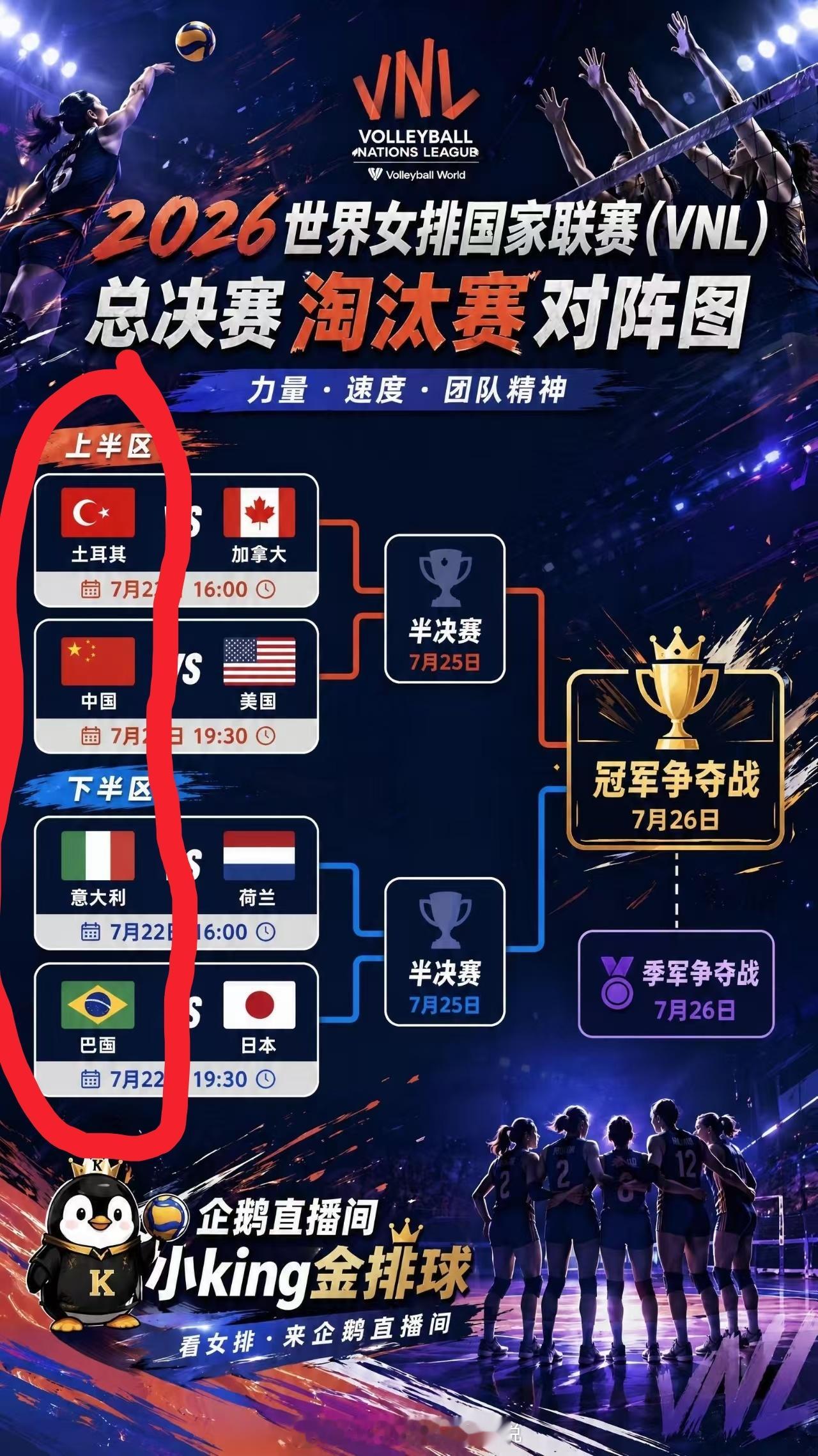预测最准的其实是我，我的海报图暗藏玄机，左侧队伍全晋级。