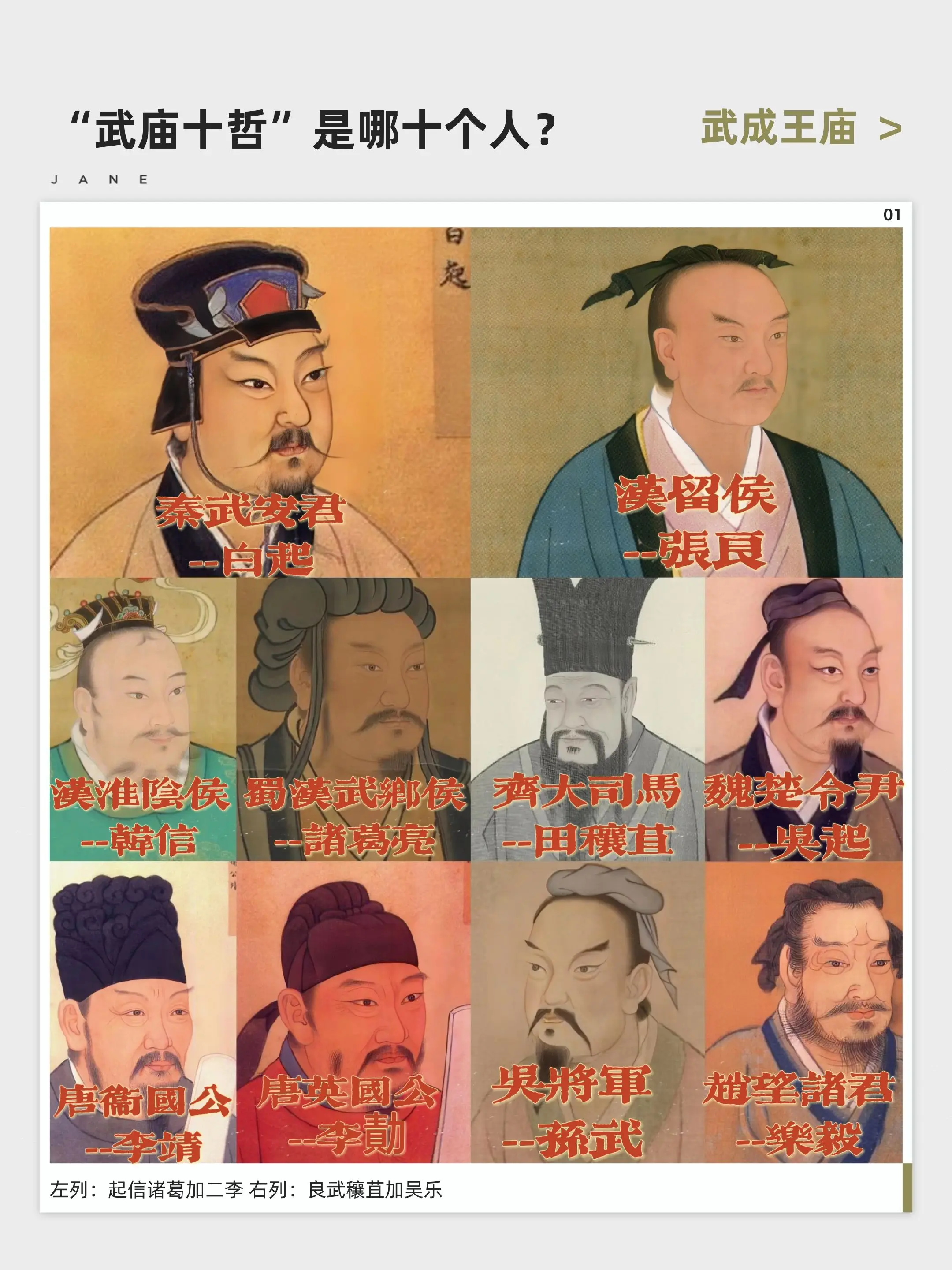 武庙十哲 历史 中国历史人物