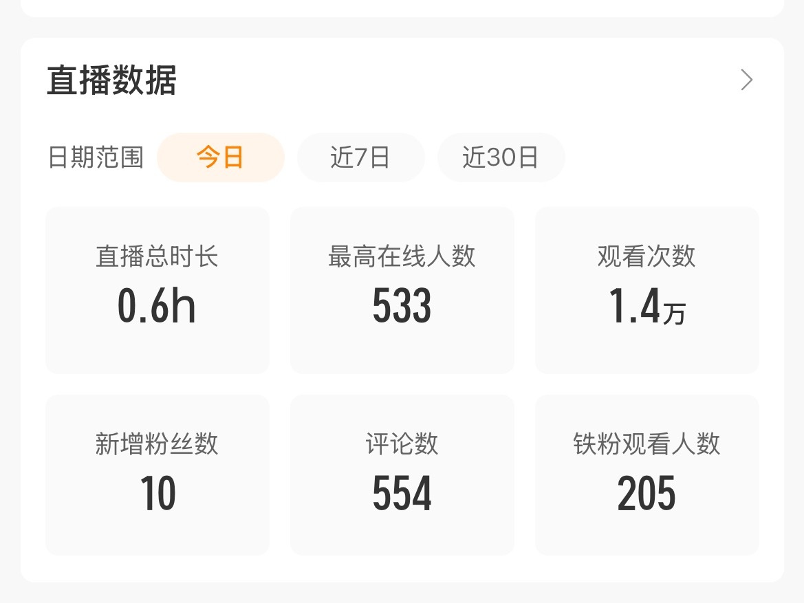 好久没有直播了，感谢大家在繁忙的日子里回来看我直播，这次没看到我直播的也不要想我