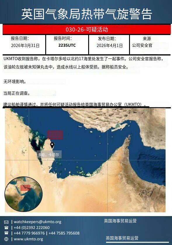 新闻快讯：英国海上贸易行动办公室称卡塔尔附近油轮遭不明 projectile 袭