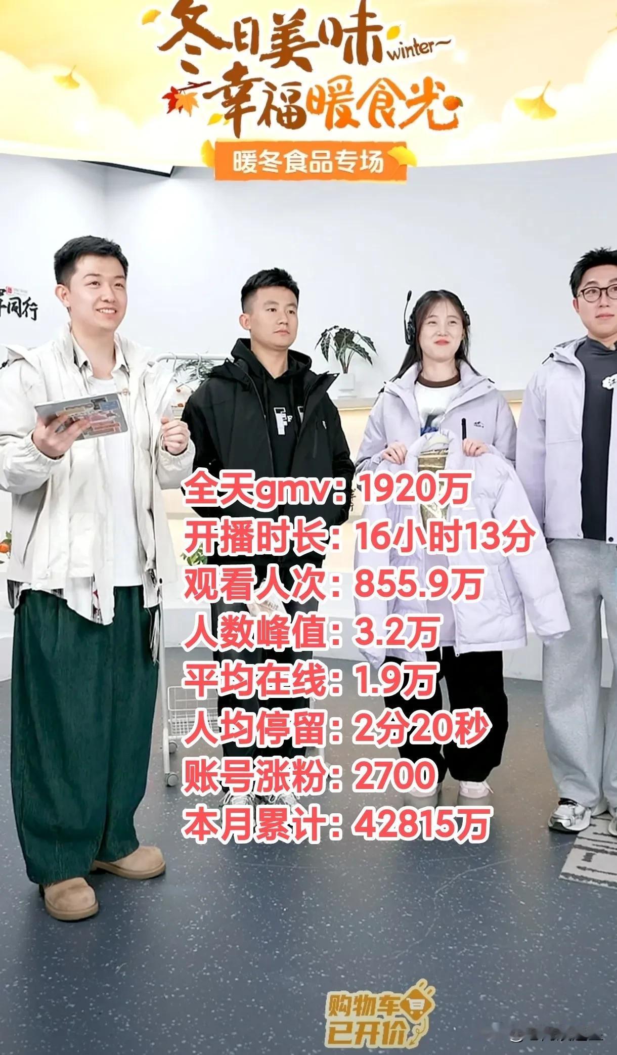 与辉同行《阅山河》山东行会去济宁！11月16日与辉同行全天销售额1920万，董老