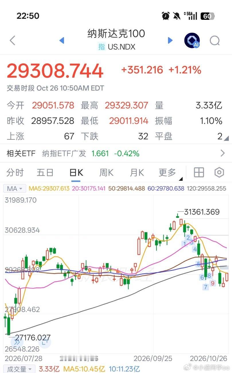我超威…太正规了吧，我明天要买入 ​​​