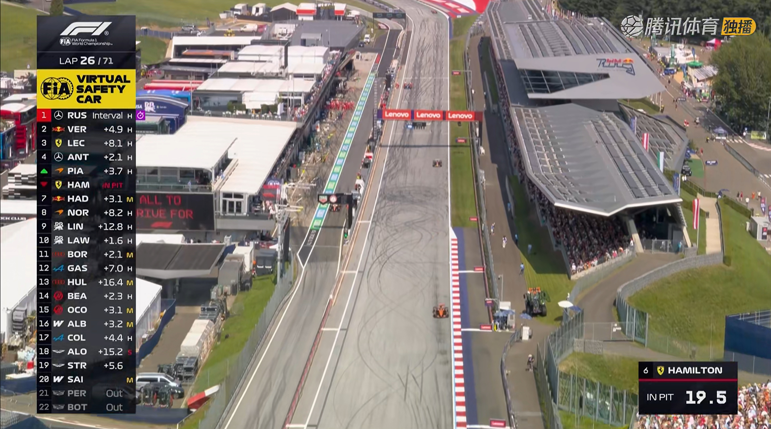 汉密尔顿在虚拟安全车下进站二停换上了软胎！F12026F1奥地利大奖赛