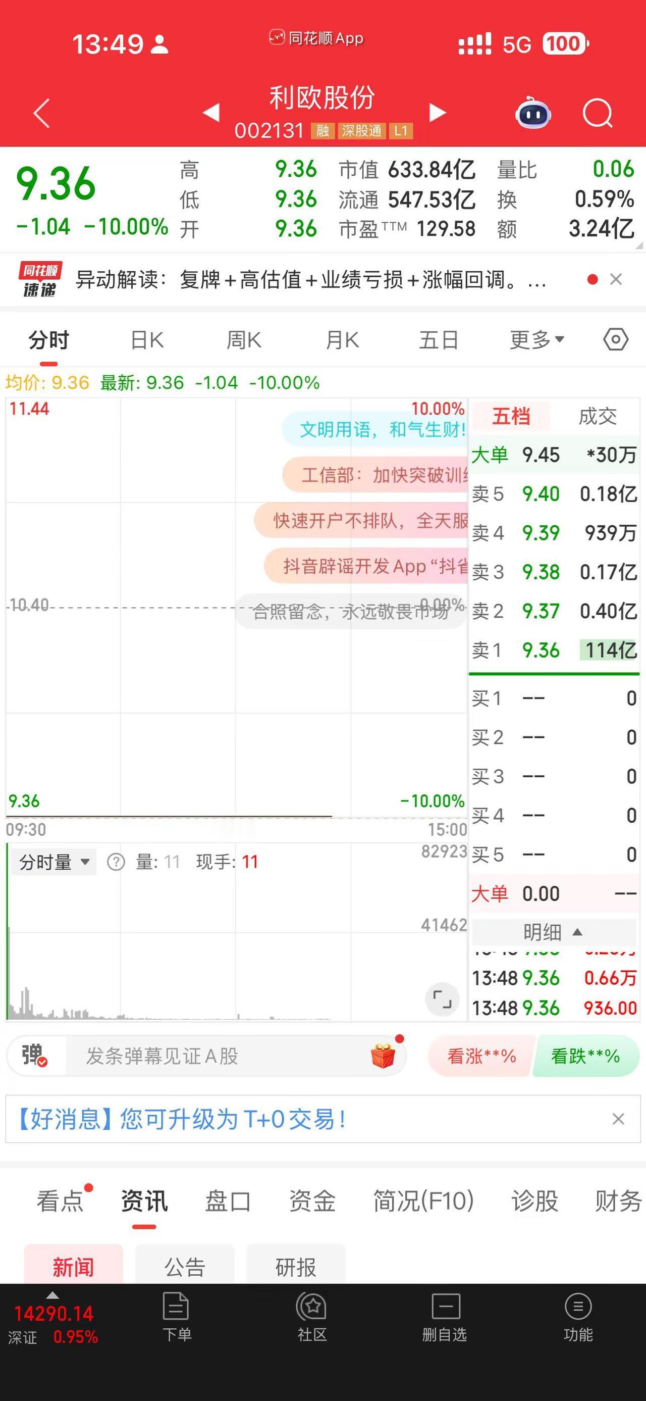 百亿封单第一次见！！！！！股市 股票投资 大a