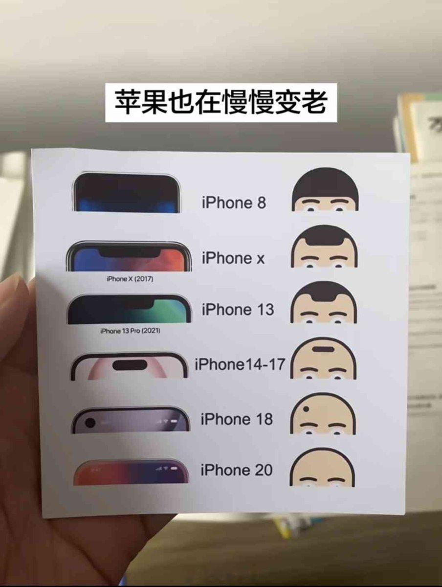 iPhone17或成史上最长寿苹果手机