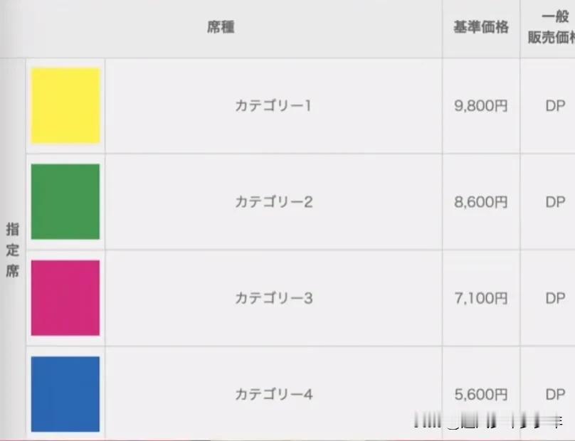 日本队主场门票仅仅是我们的三分一？有球迷发出了他购买的日本队对阵中国队的主场门票