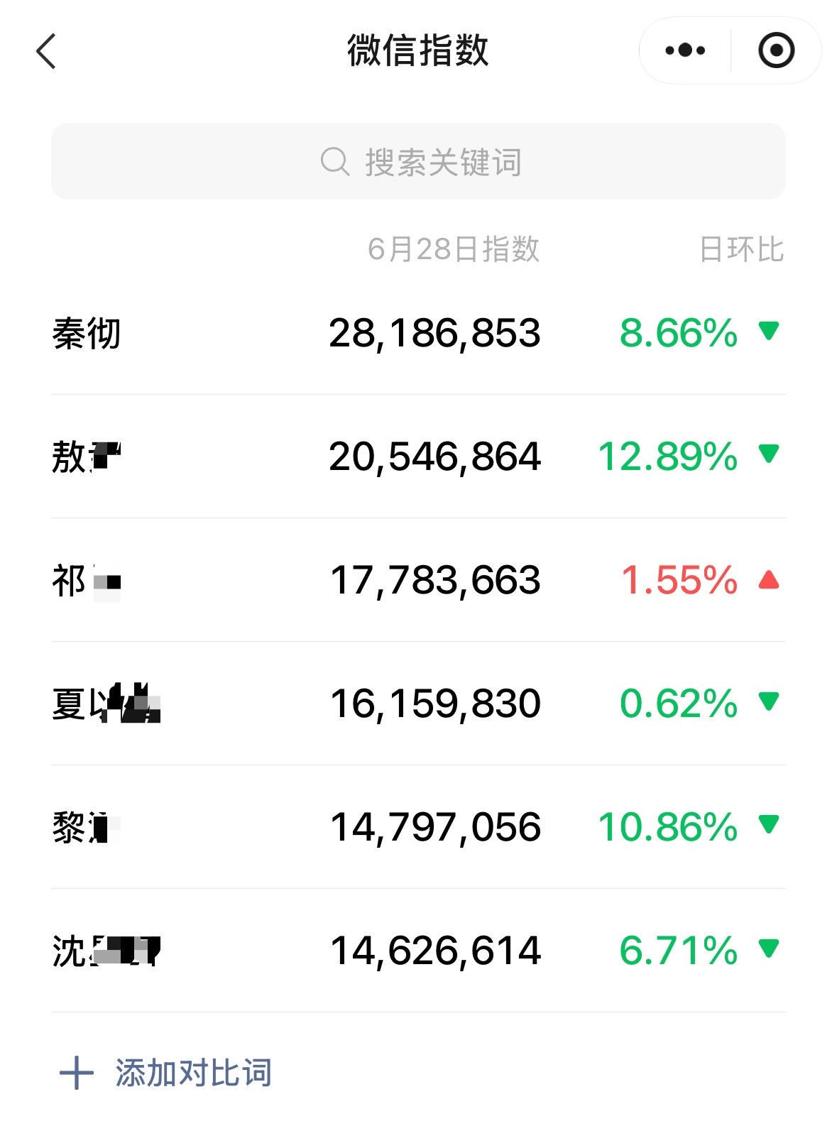 恋与深空客服的回应｜恋与深空7天掉粉超50万2.0版本，秦彻上线短短一周内让恋与