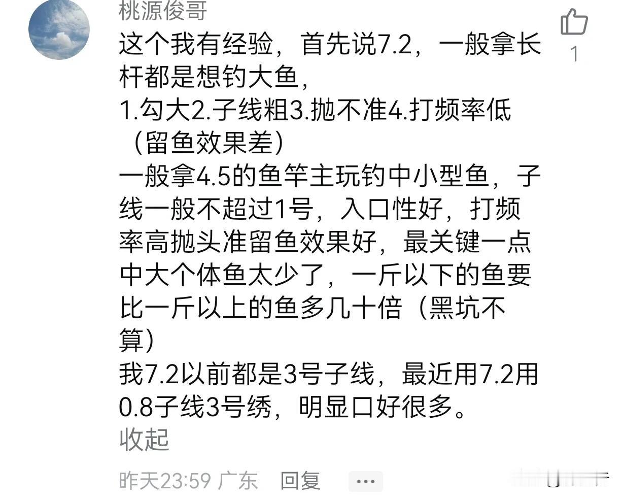 为啥7.2米长竿钓不过4.5短竿？一位钓友说到点子上了：
他说：首先说7.2米的
