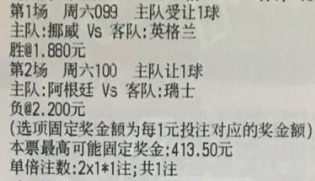 万哥侃球：099 世界杯 挪威vs英格兰 100 世界杯 阿根廷vs瑞士 