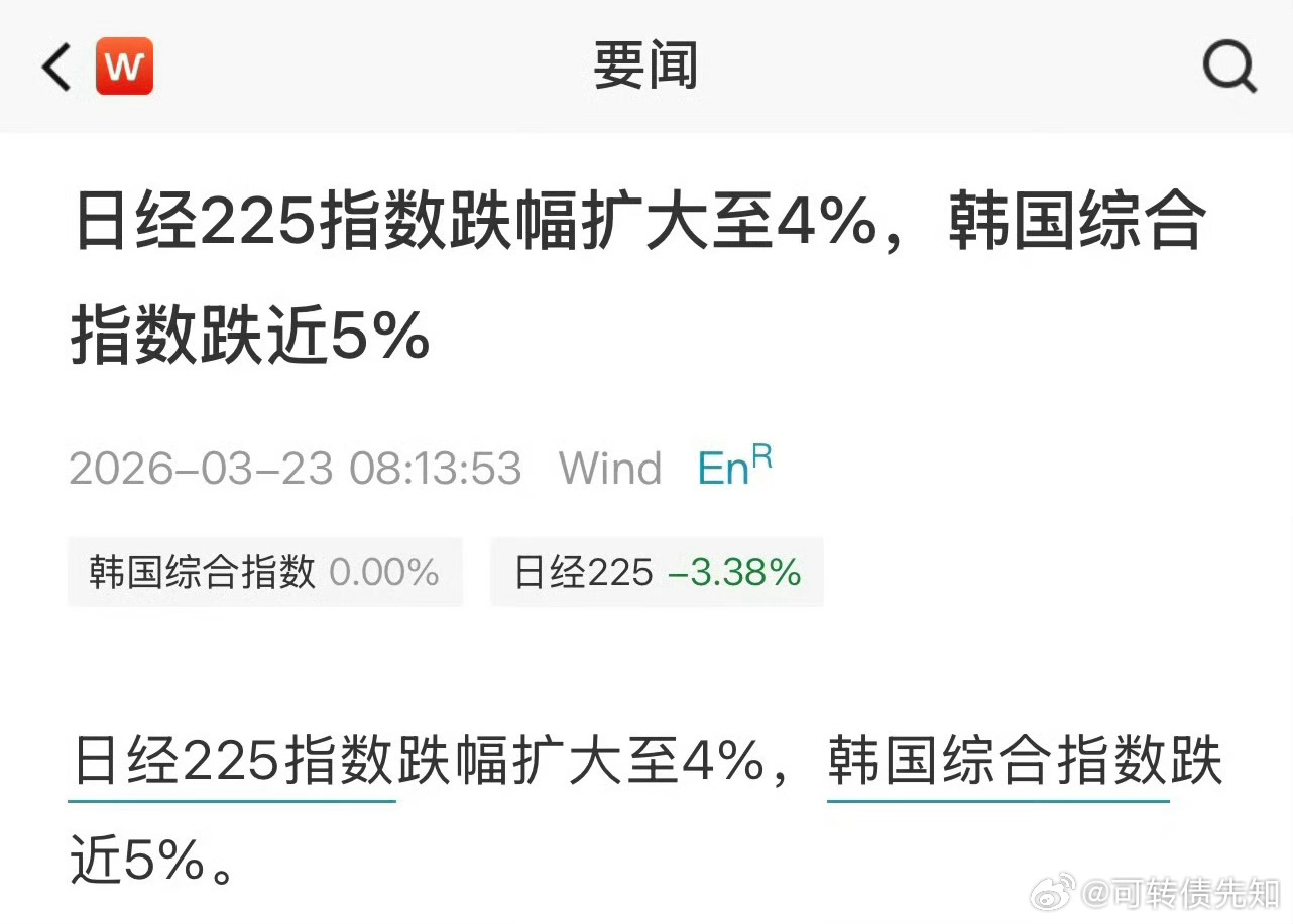 早呀今日看盘a股