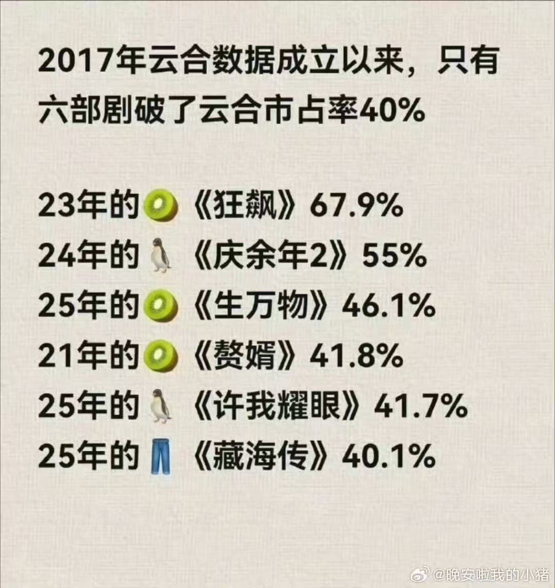 逐玉云合超了生万物逐玉超了生万物 逐玉超了生万物 