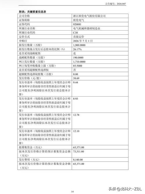 欧伦电气来了，7月1日申购

北交所刚刚发布消息，欧伦电气将于7月1日（本周三）