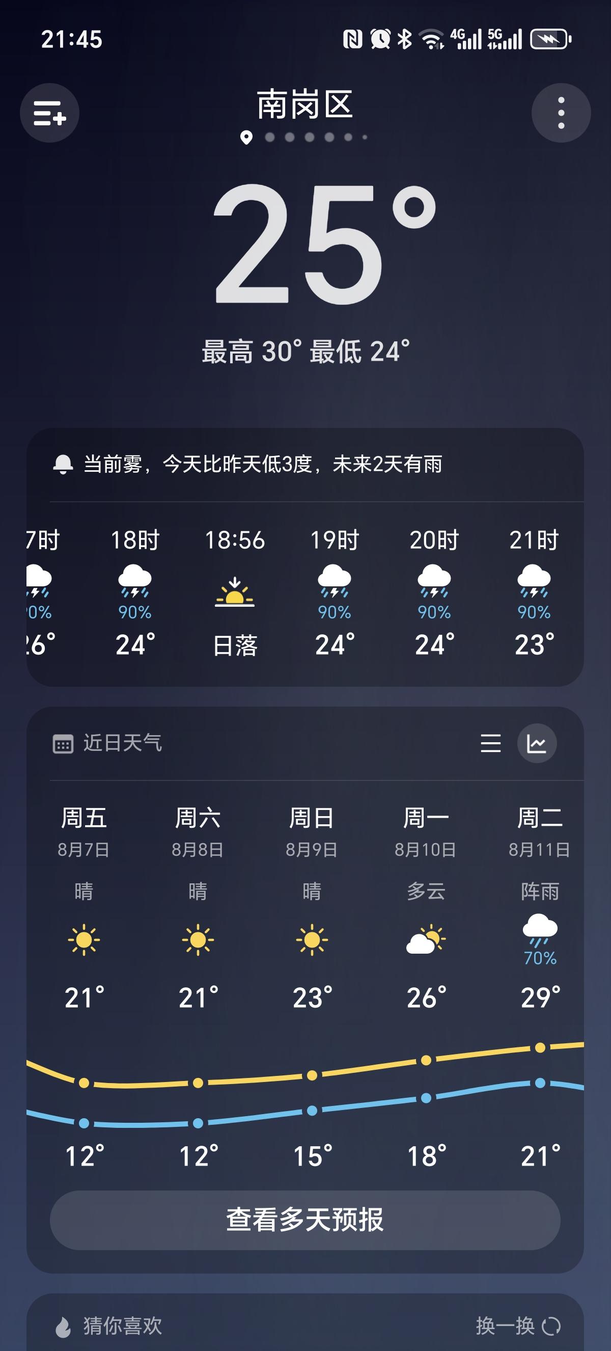 温馨提示，到哈尔滨来避暑，记得带长袖衣服。明后天气温骤降，最低气温12℃，最高气