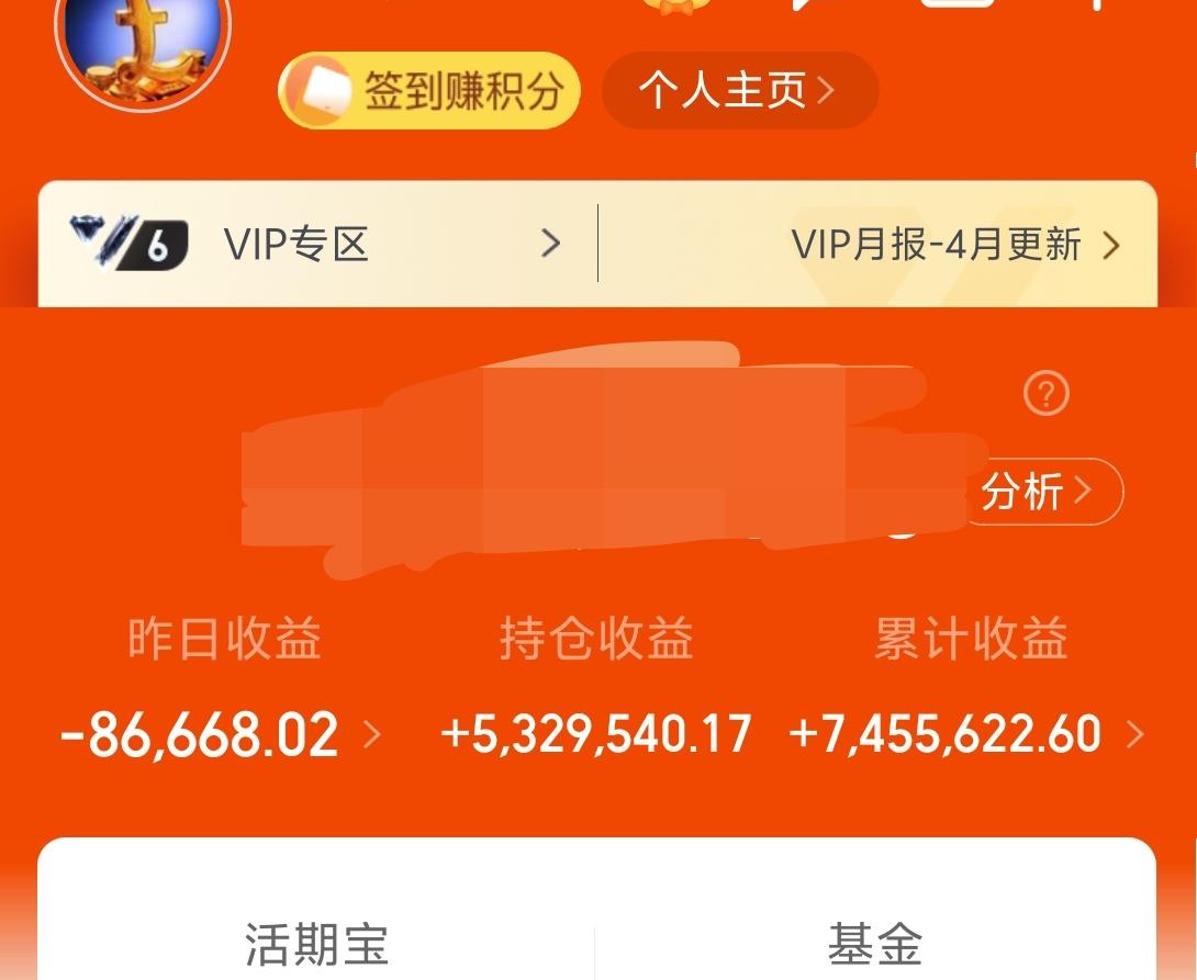 昨天基金－8W，累计收益745W。
不管上证指数摸到了4000点没有，但是创业板