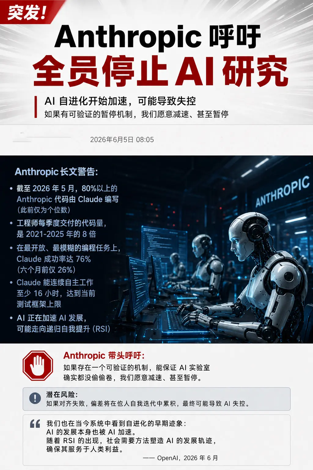 重要发现：AI的自进化，开始了。突发！Anthropic呼吁全员停止AI研究。