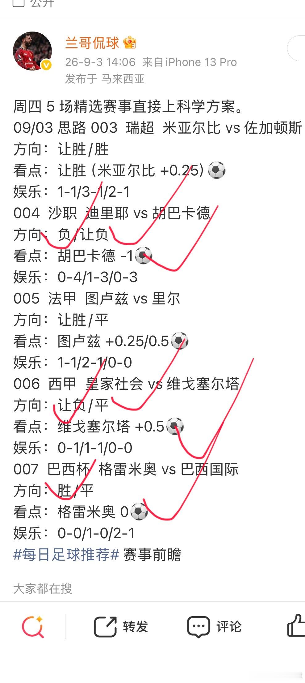 昨晚公推成绩还算理想 ​​​