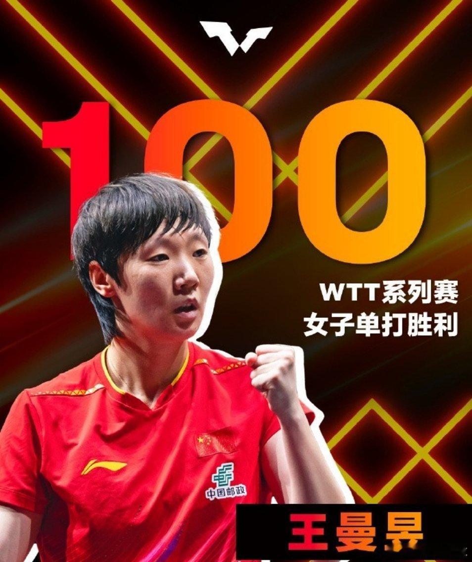 王曼昱4比1朱芊曦wtt女单半决赛 王曼昱4-1战胜朱芊曦，晋级女单四强并收获W