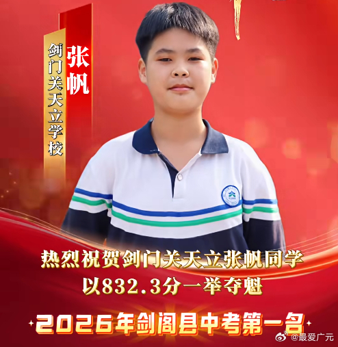 【广元剑阁张帆中考一举夺魁】6月23日，四川广元。广元剑阁张帆中考一举夺魁。 