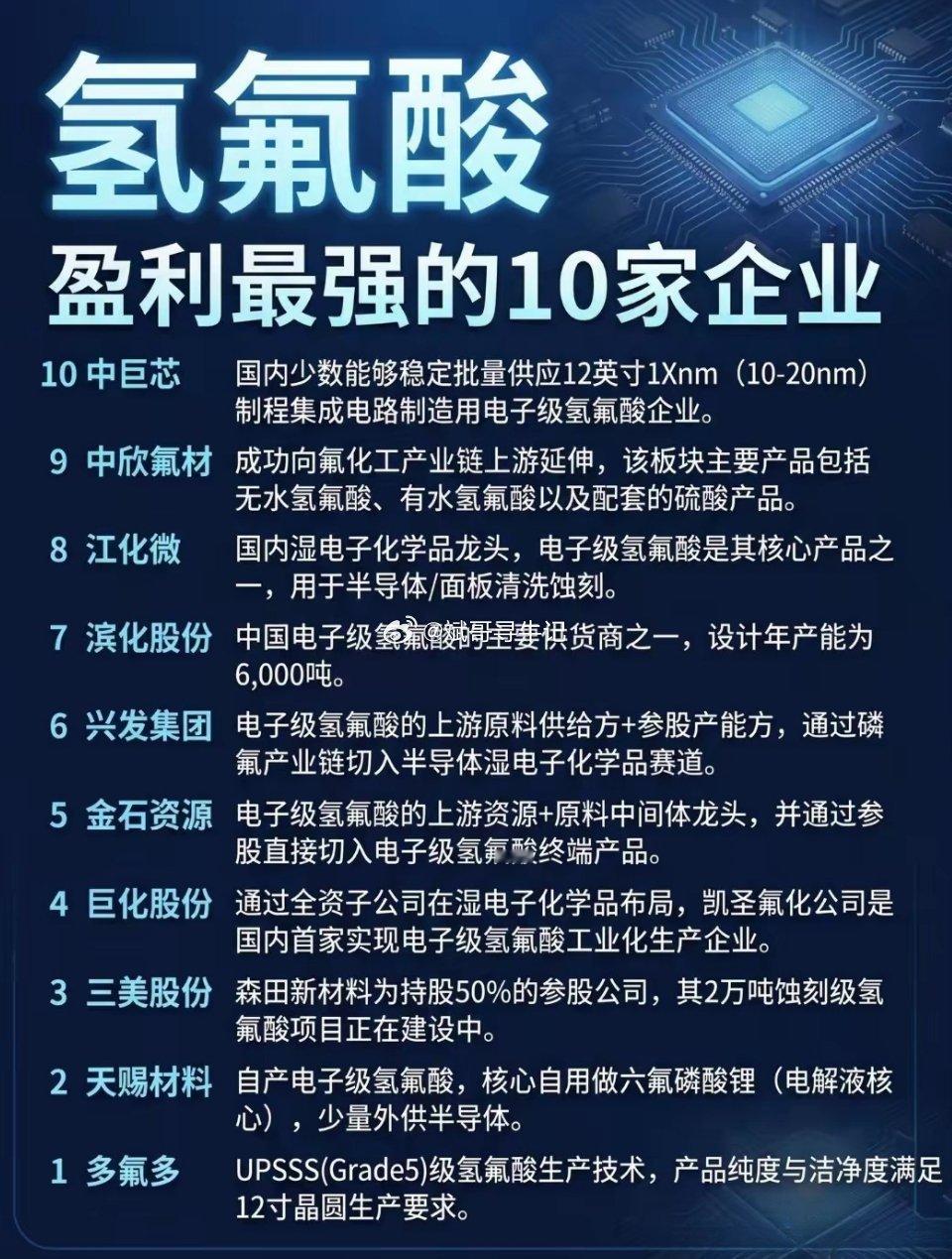 这轮结构性行情已经不是单纯的炒CPO、机器人、算力这些方向了，而是开始慢慢往上游