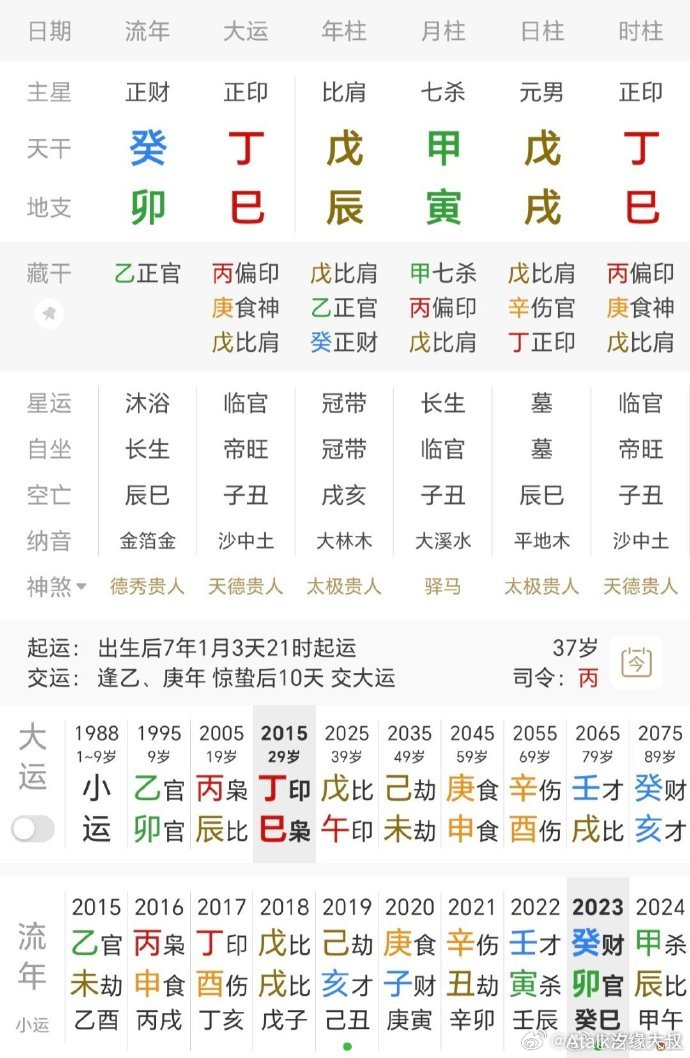 印化杀的格局，丁巳运，化杀有力，赚了0.4个小目标 
