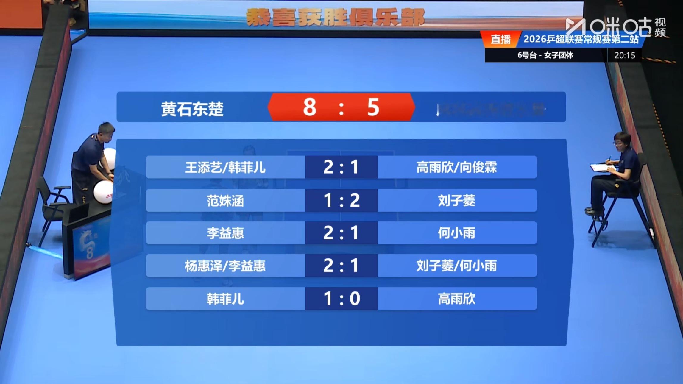 黄石东楚 8-5 成都高新若水居第一盘：王添艺/韩菲儿2-1高雨欣/向俊霖第二盘