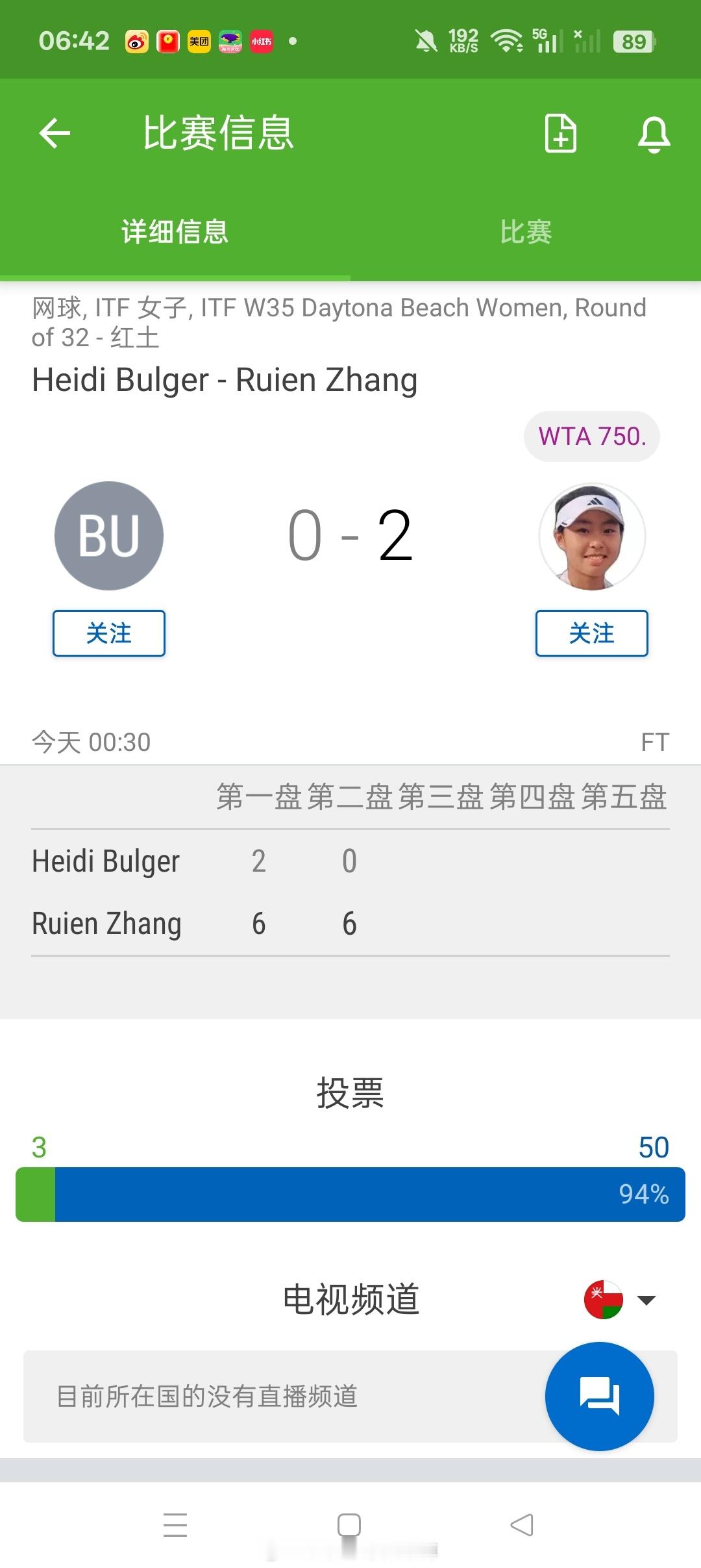 小花小草资讯小花小草资讯【🇺🇸德通纳海滩 W35】女单正赛第一轮张瑞恩6-2