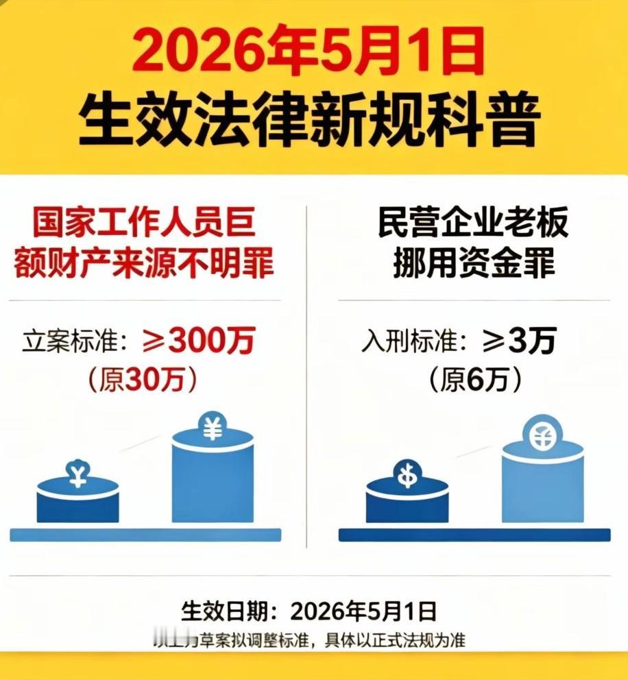 很多老板觉得公司就是自己家的抽屉，想拿就拿，这想法可太要命了。法律上公司是个独立