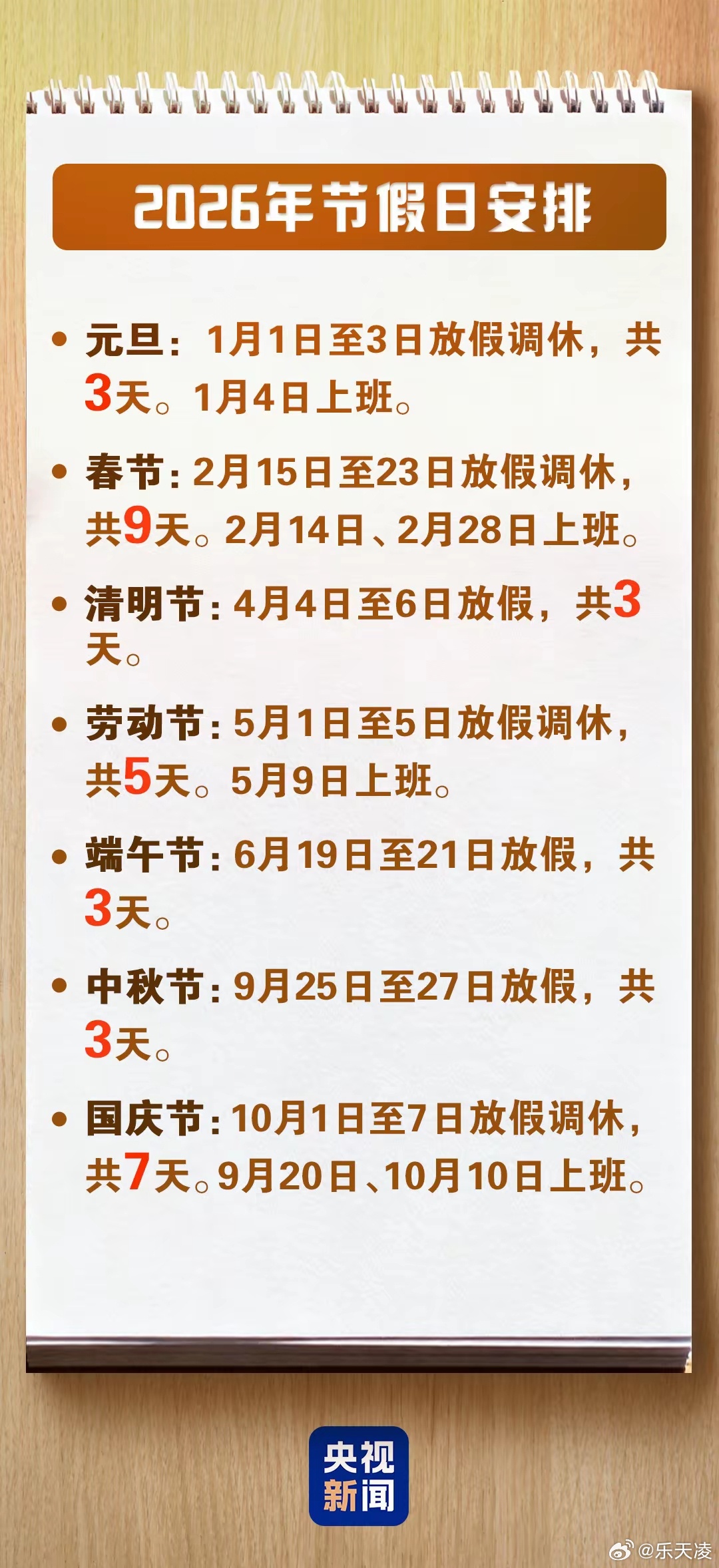 2026春节放9天假 腊月二十八就能启动过年模式，除夕再也不用赶工了 。虽说要补