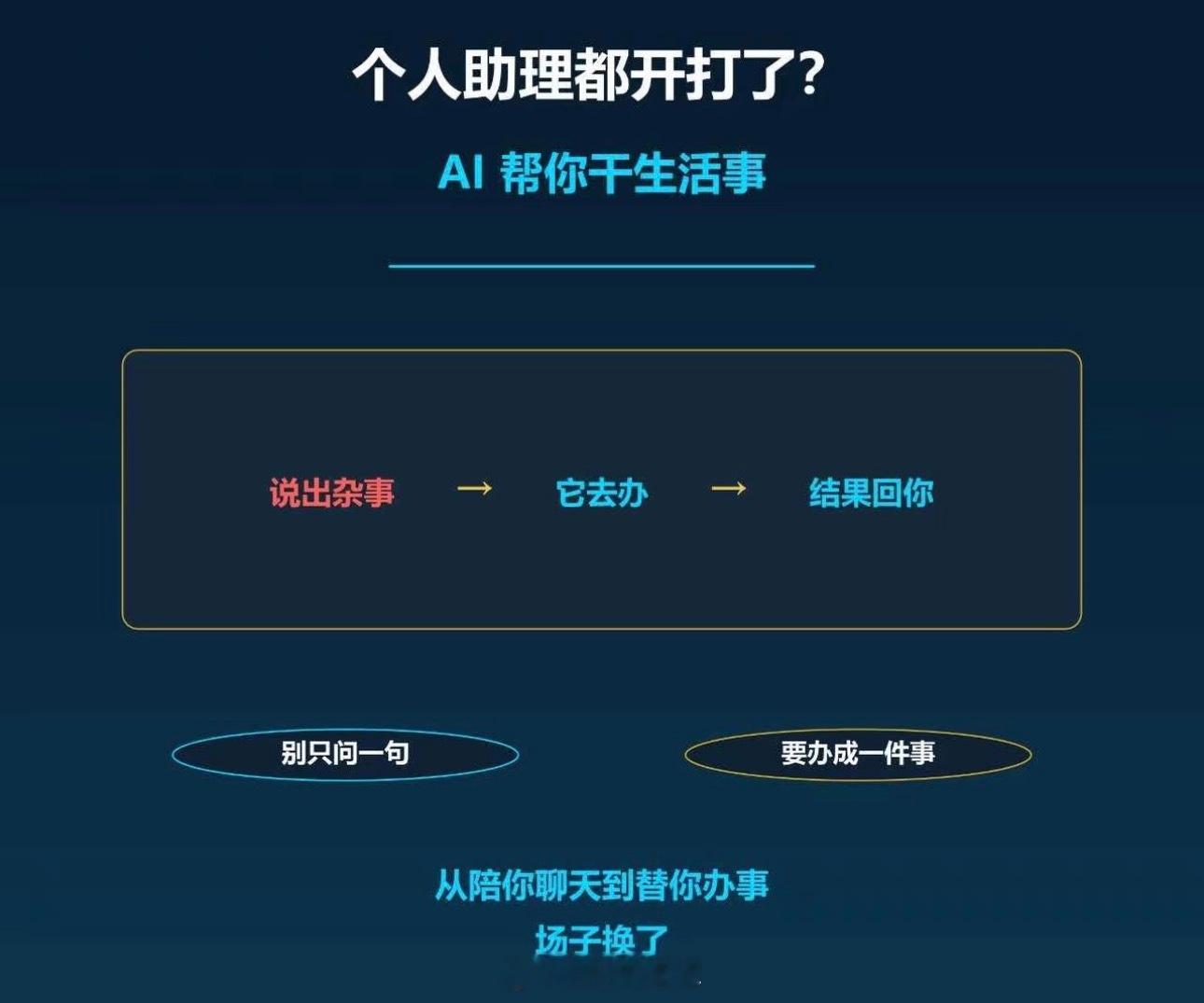 能管事的个人AI助理 大家之所以期待可以真正管事的个人AI助理，其实就是希望把生