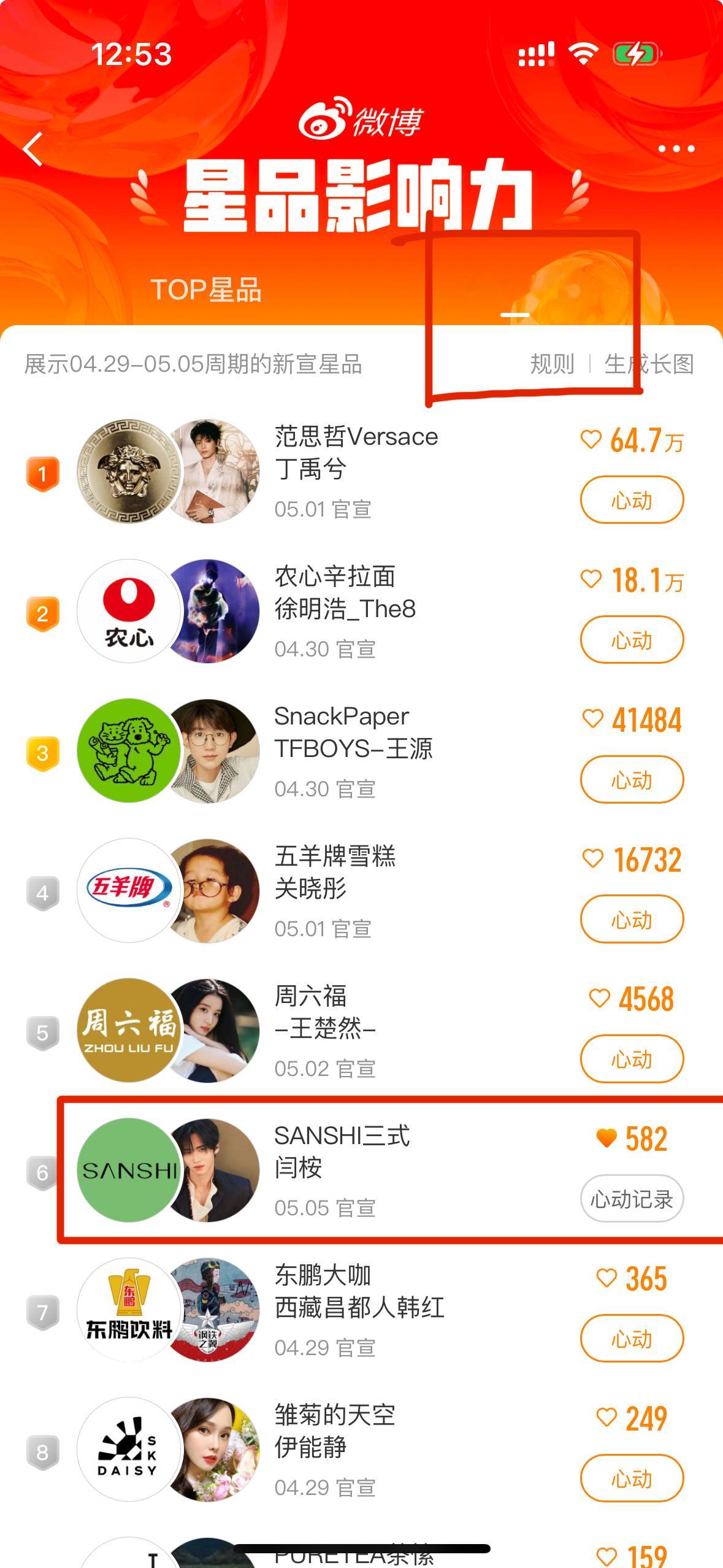 走过路过，大家进去点一下闫桉👇🏻👇🏻👇🏻👇🏻6⃣️6⃣️6⃣️⭕