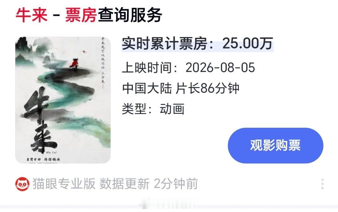 牛来票房暴涨1000倍从无人问津到全网玩梗，《牛来》上演了一场魔幻现实主义的票房