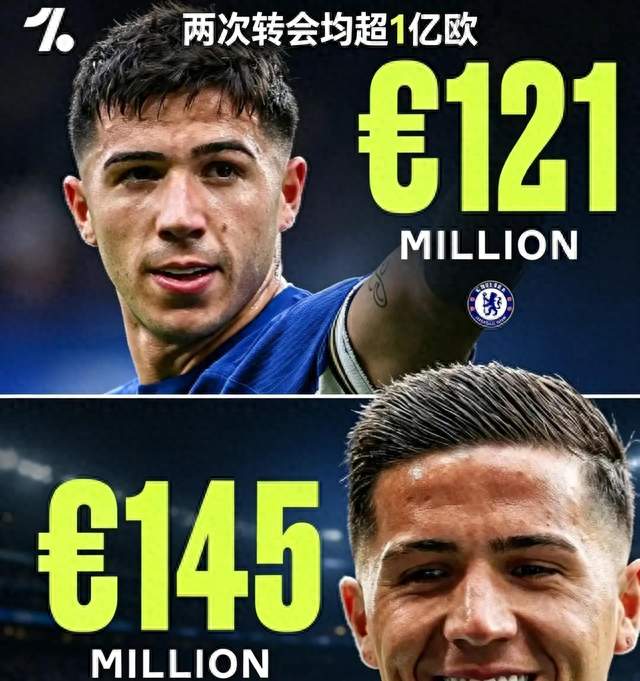 1.45亿！恩佐成足坛历史第一人，但梅西留下的坑，他能填上吗？