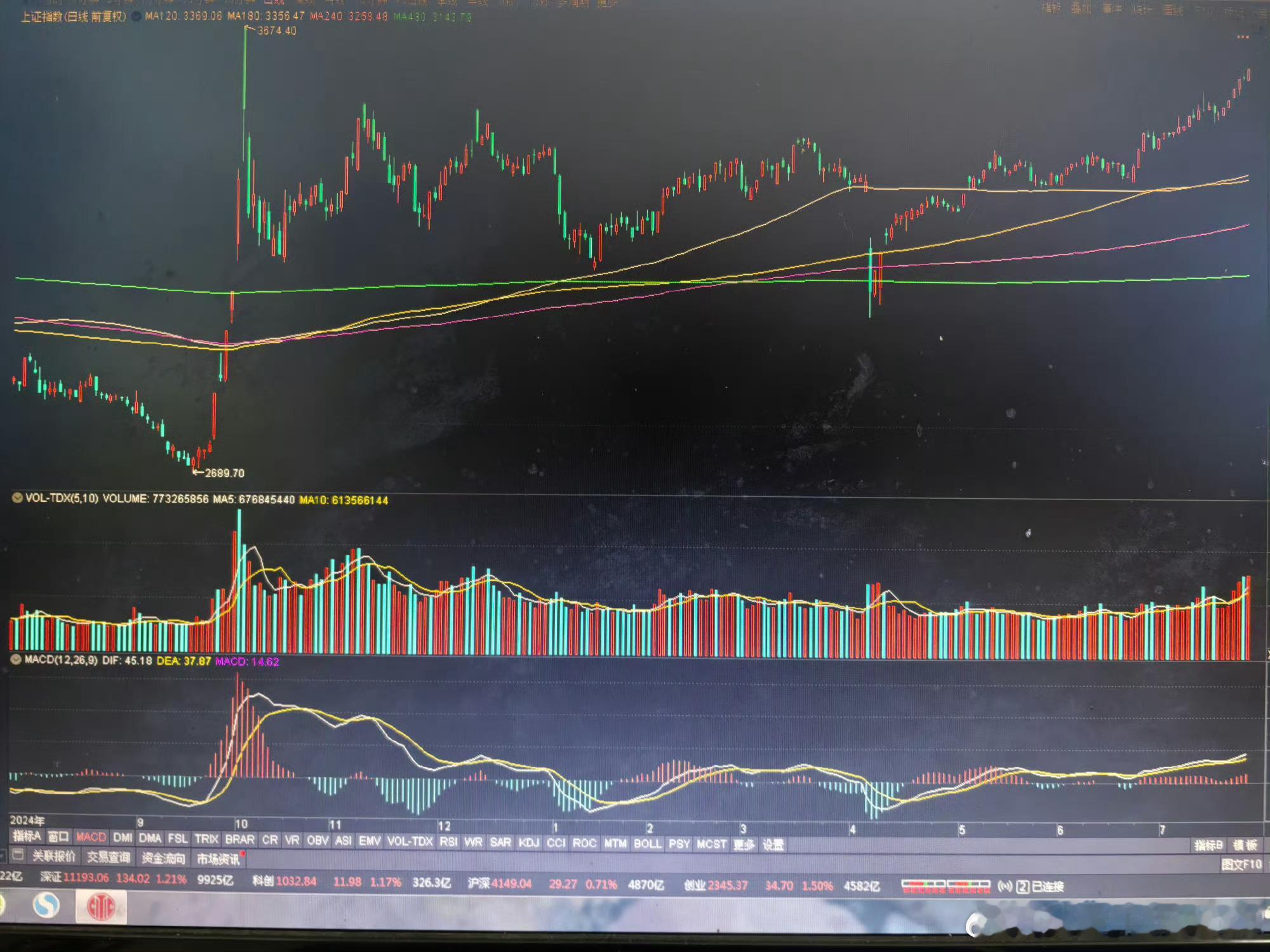 “不预测市场”的涵义是：中长线投资，只需要关注公司的长期价值，不必拘泥于市场的短