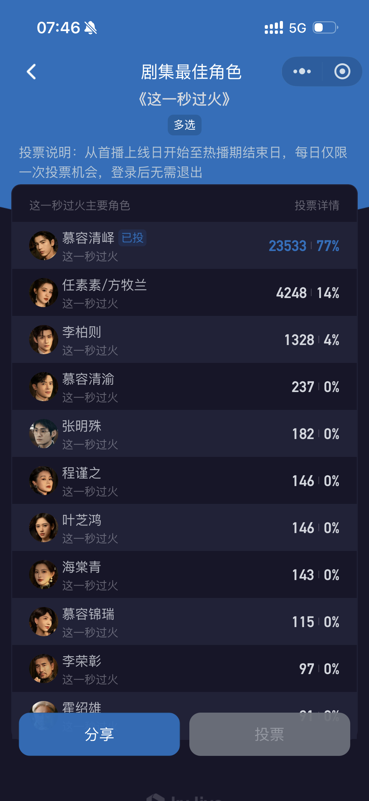 7.24这一秒过火第六天 