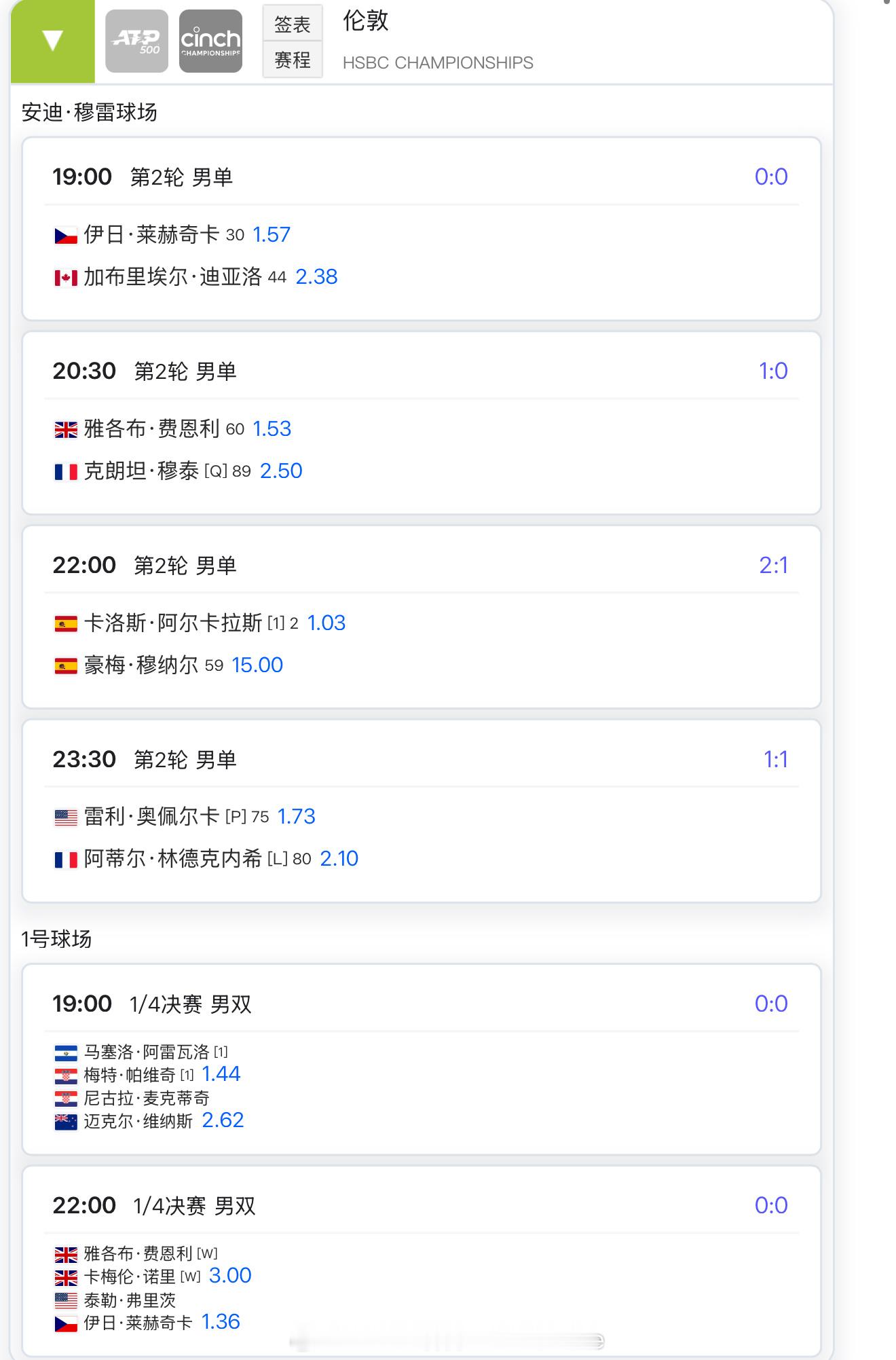 【今日比赛赛程和直播赛程】18:00朱琳vs凯斯勒20:30莱巴金娜vs西尼亚科