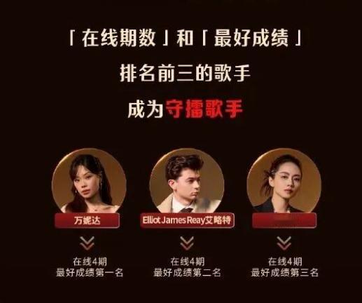 《歌手2026》第九期突围赛落下帷幕，最终晋级名单正式出炉。艾略特、万妮达、张远