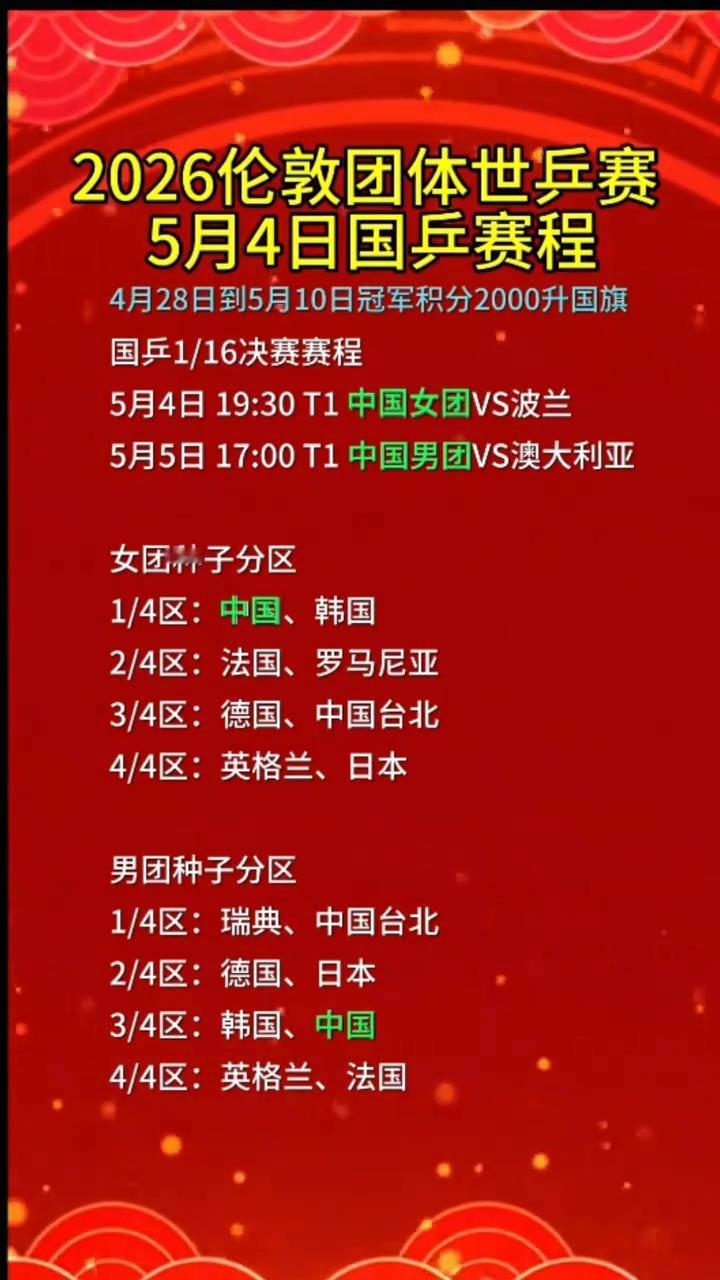 2026伦敦团体世乒赛5月4日国兵赛程。
4月28日到5月10日冠军积分2000