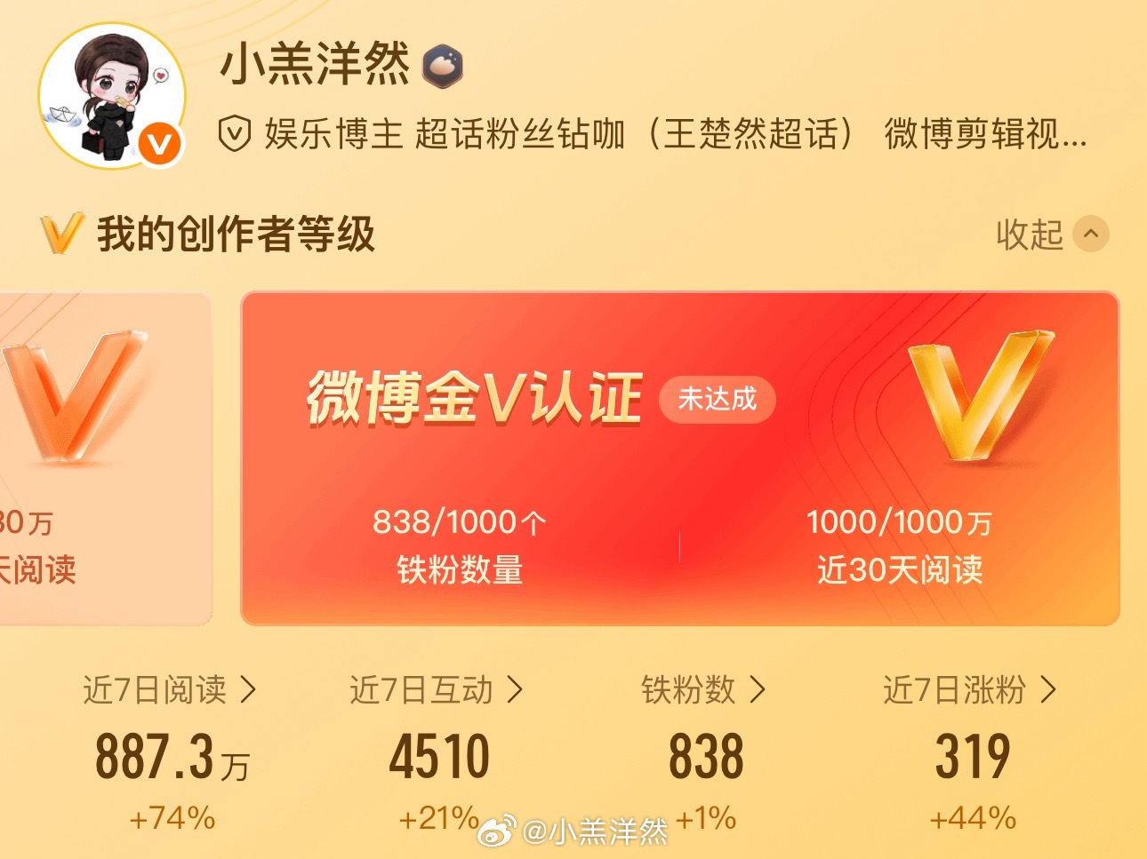 中午好呀，不是铁的都来动动[哇]争取这周穿上裤衩 ​​​