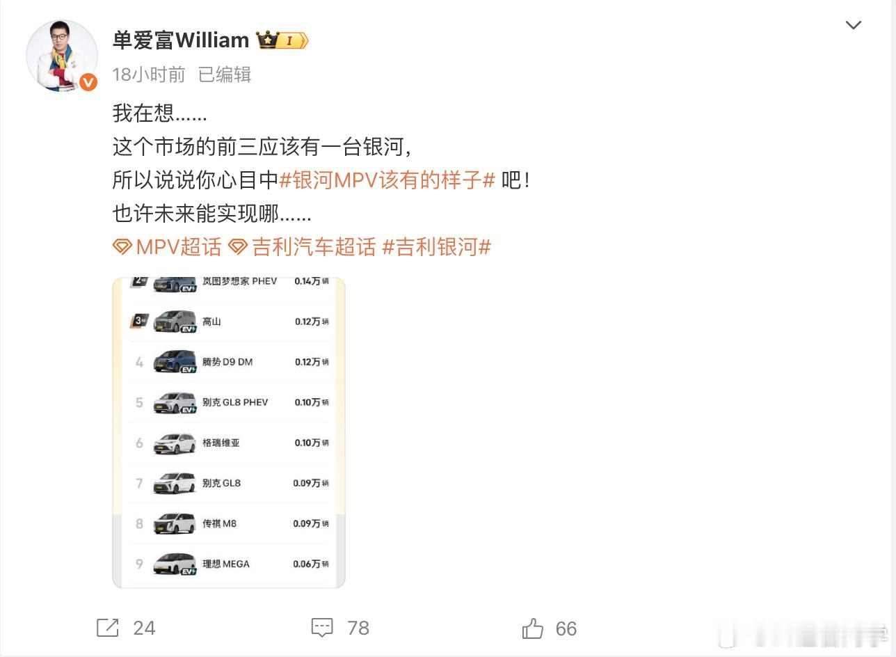 哦？？？银河也要出MPV了？？？[偷笑] ​​​