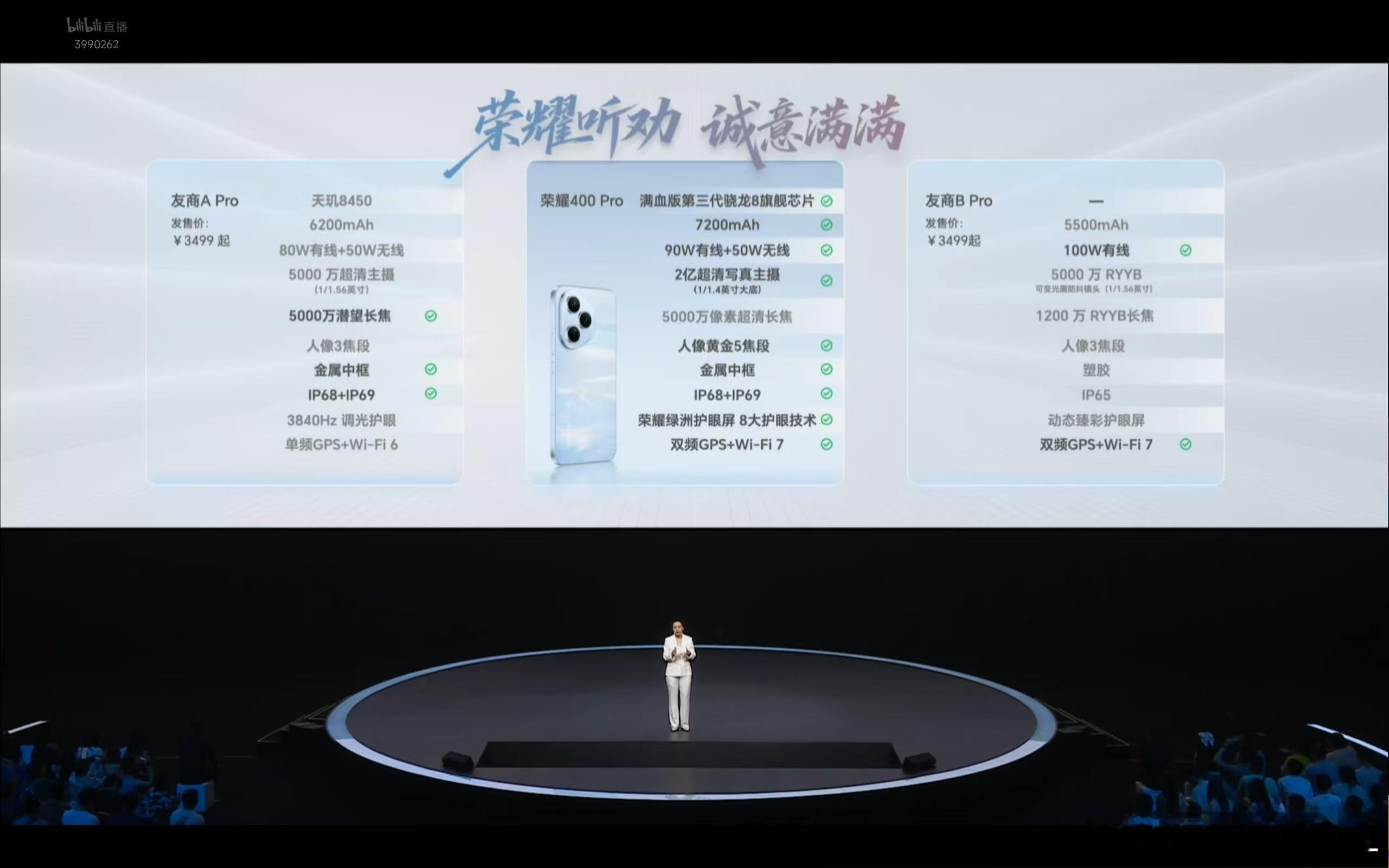 荣耀你这个友商B怎么连SoC都不标啊[闭嘴] ​​​