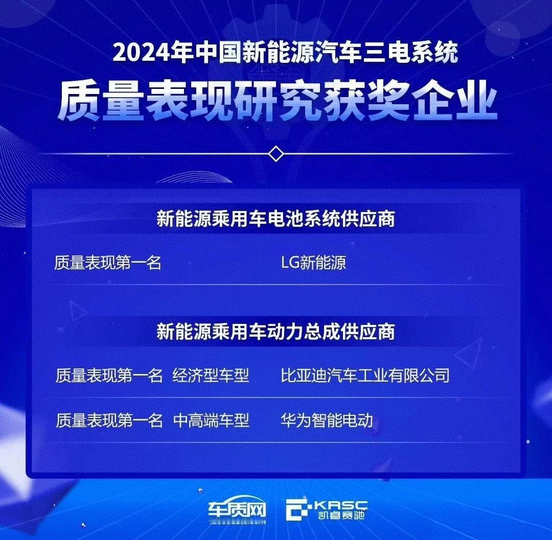 不知道这个排行有多少含金量
这个结论是如何取得的
如果主办方要想消除大家的质疑