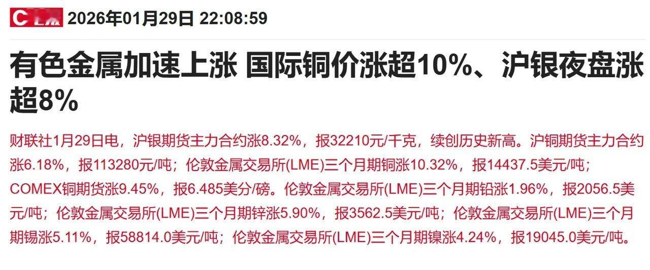市场情绪彻底点燃，国际金属价格晚间再度狂飙，周五周期有色板块能否延续强势？多只相