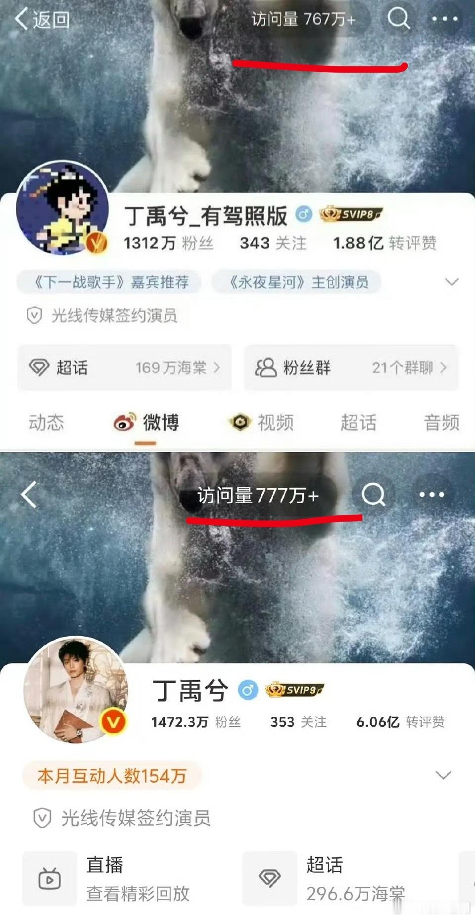 丁禹兮《永夜星河》创造出的主页访问记录，被自己生日扫腿舞超过了，最新访问量777