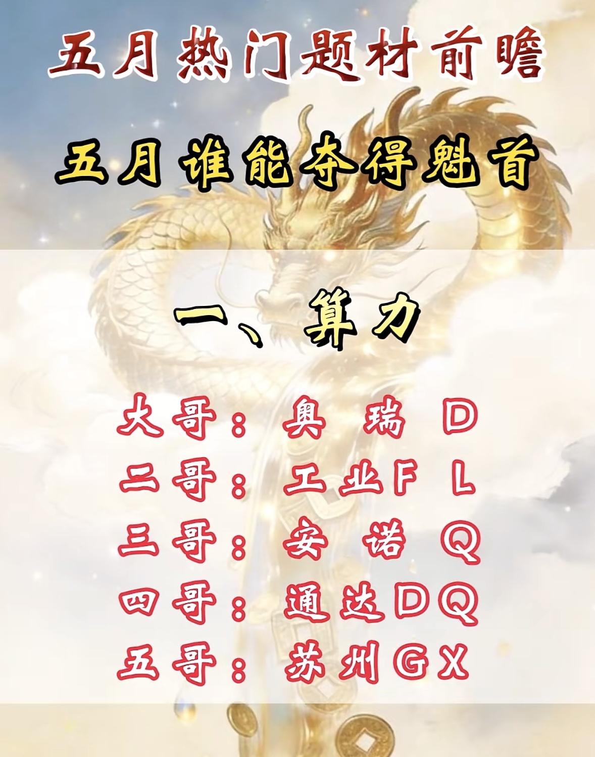 五月热门题材个股前瞻，谁将夺得魁首？

五月热门题材个股竞争激烈，谁能夺冠还真不